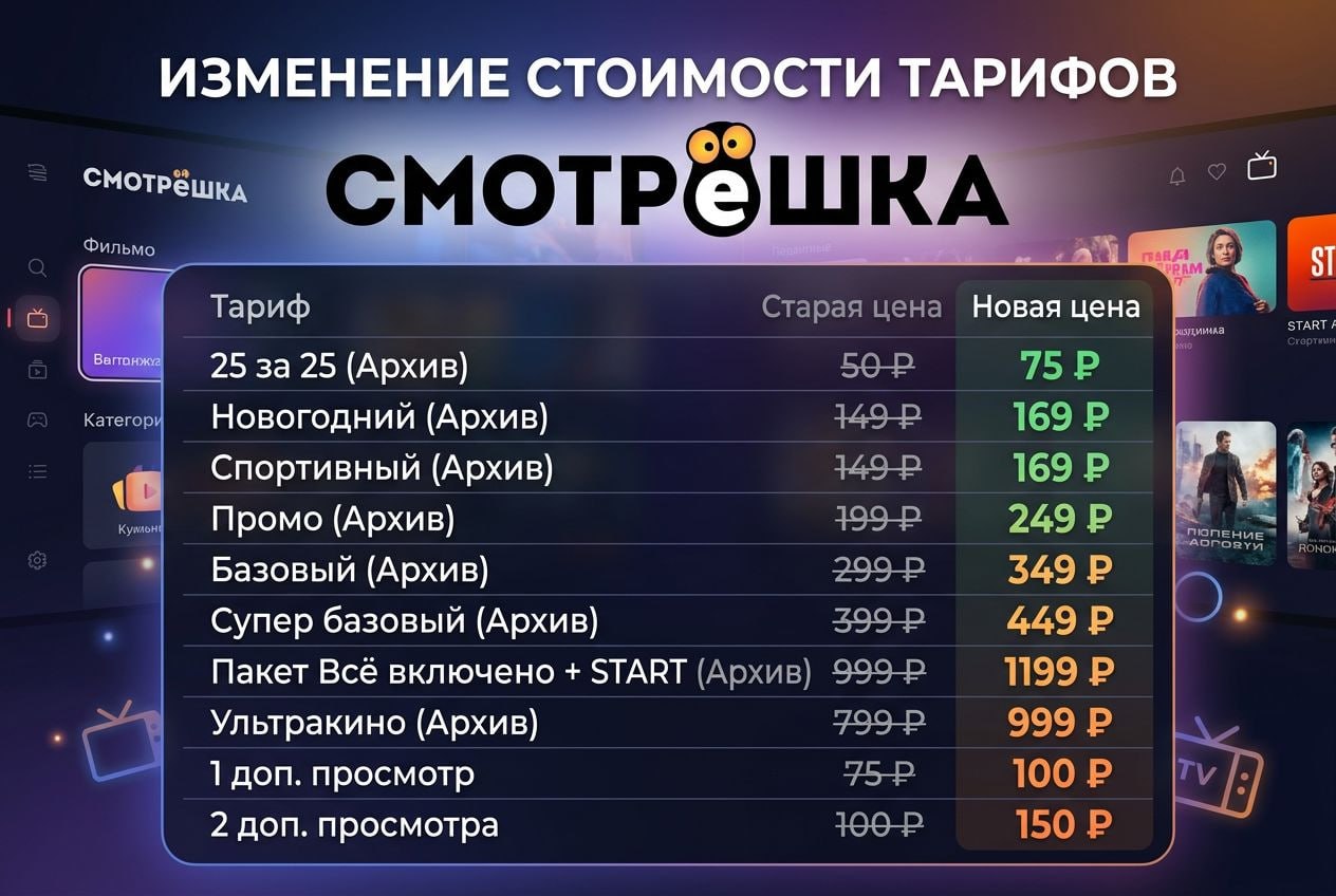 Изменение стоимости тарифов "Смотрёшка" с 1 ноября
